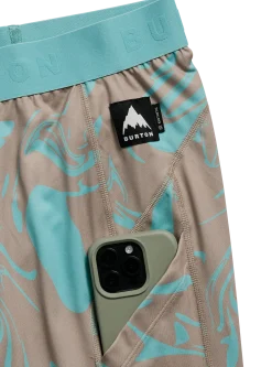 Men's Synthetic Lightweight Base Layer Pants